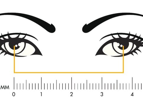 Method of PD measurement