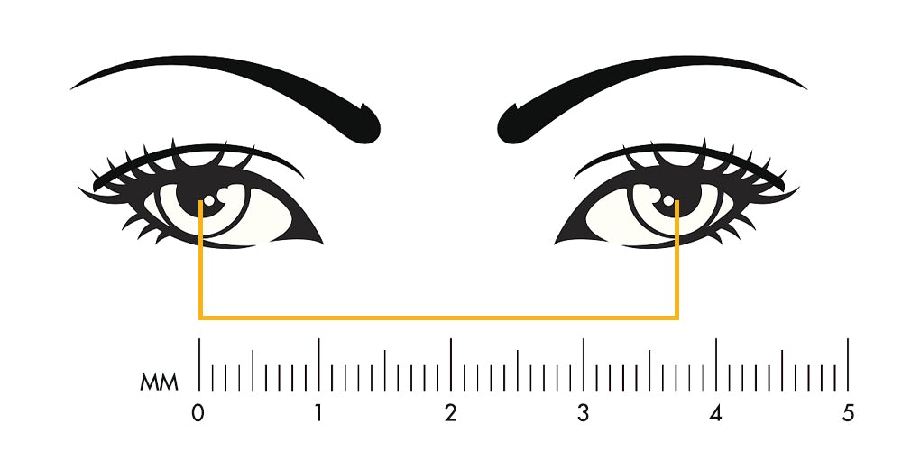 Method of PD measurement
